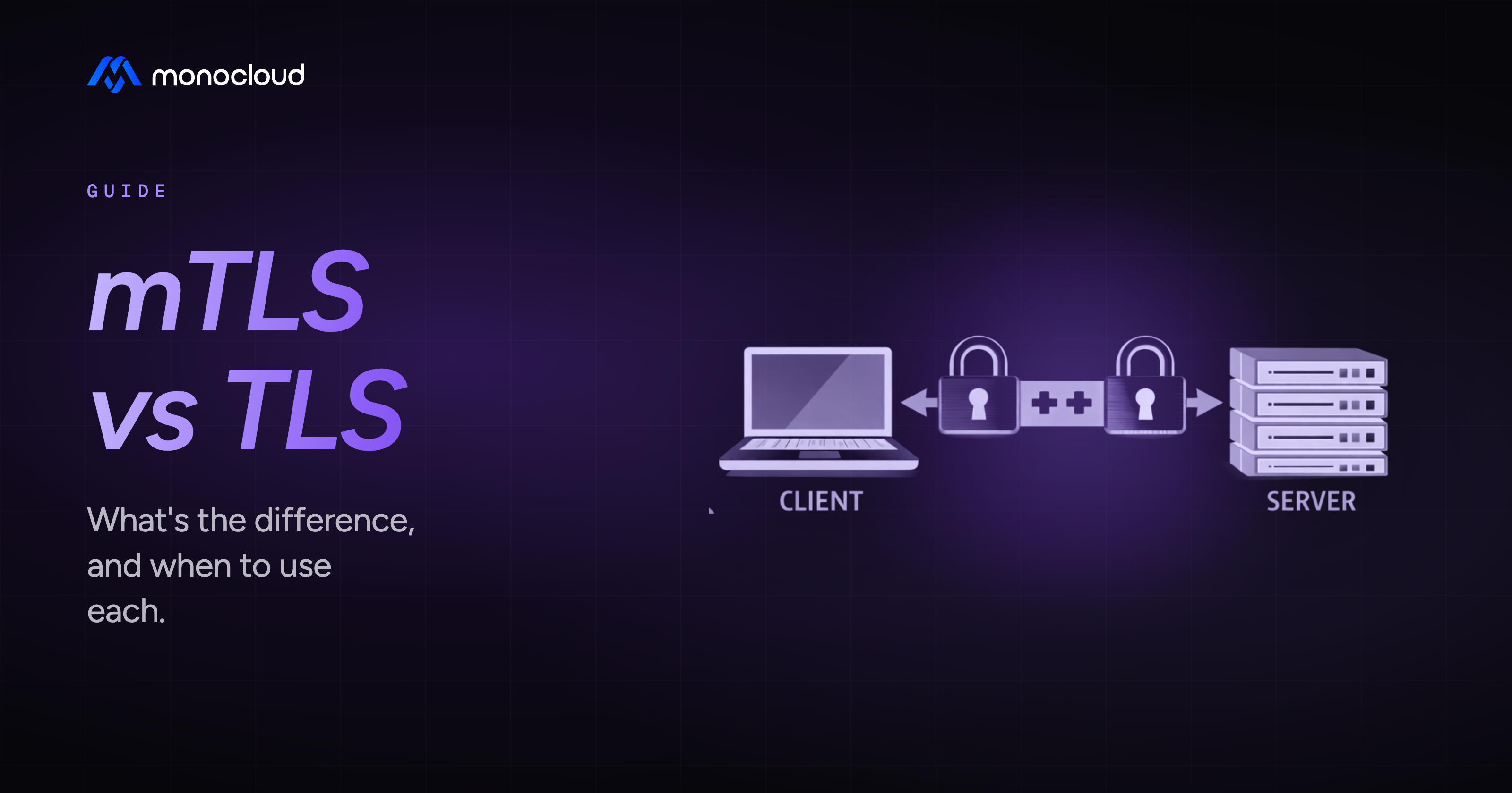 mTLS vs TLS: What's the Difference?