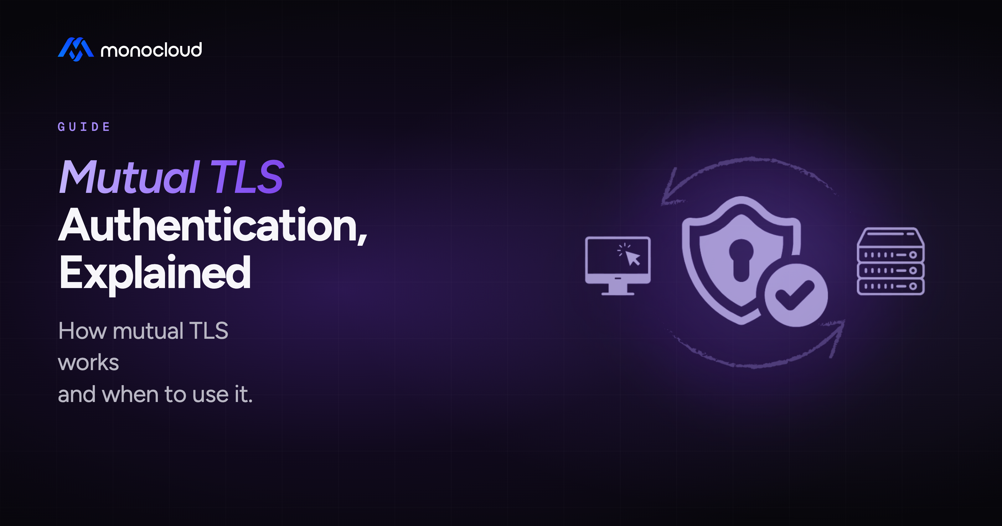 What Is mTLS? Mutual TLS Authentication Explained